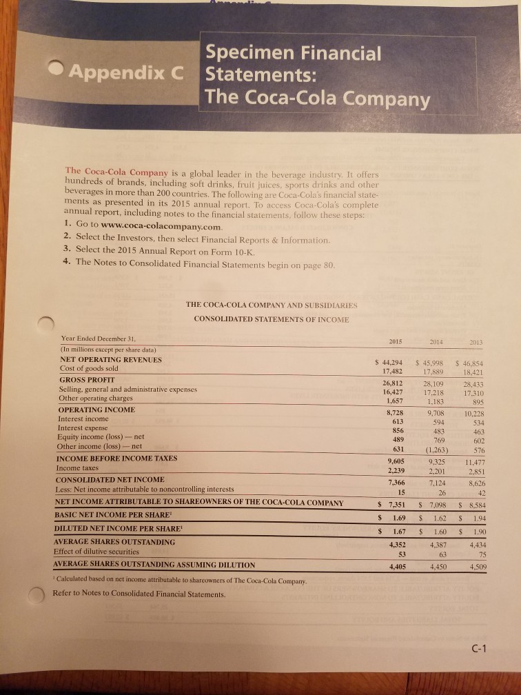 the information contained in these financial statements, determine each of the following