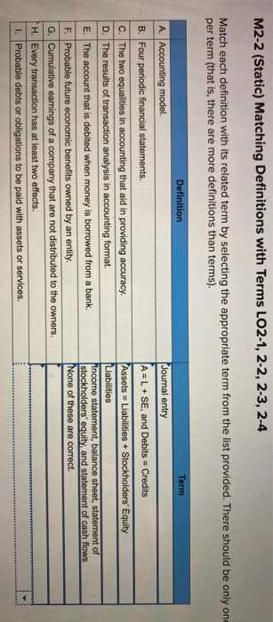 the terms on the right side are my only options. M2-2 (Static)