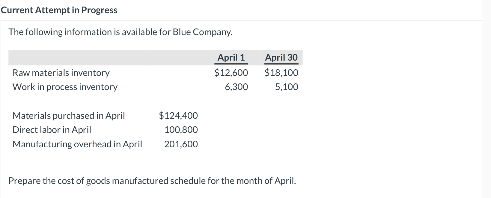 PLEASE BE AS SPECIFIC AS POSSIBLE Current Attempt in Progress The following