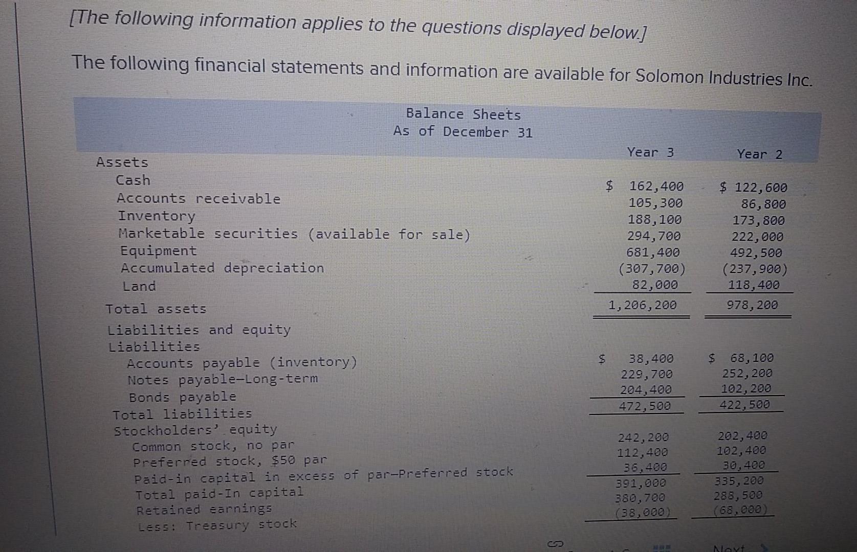 please help on Operating expenses, Inventory purchased, and Proceeds from preferred