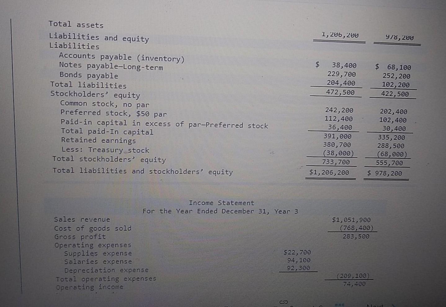 stock issue. [The following information applies to the questions displayed below.) The