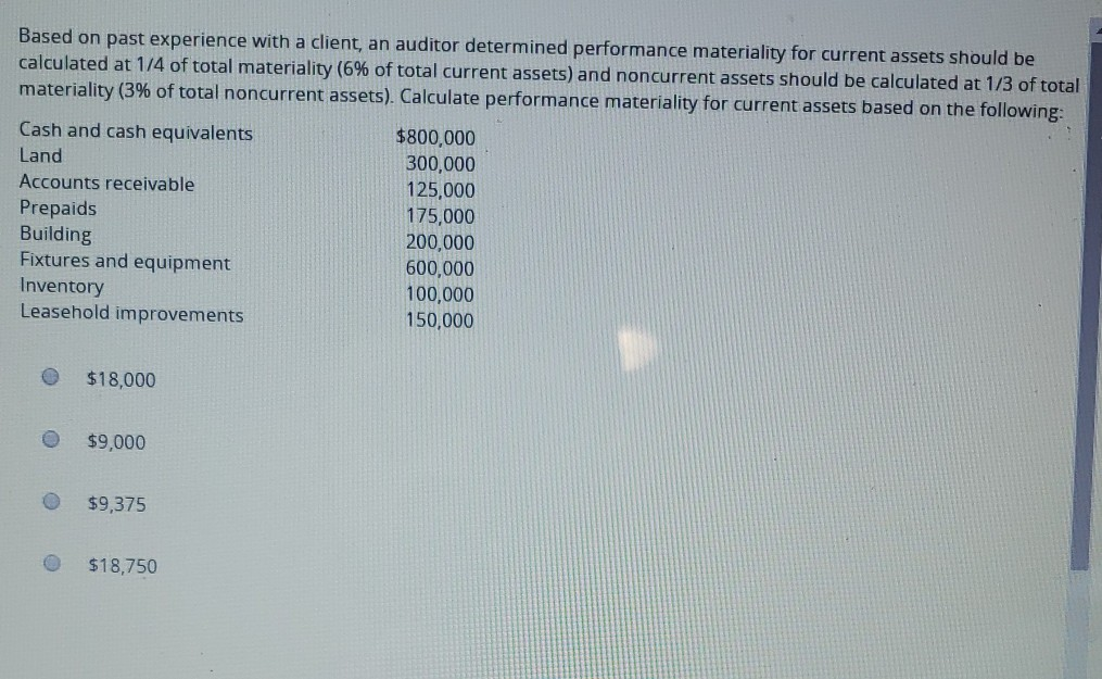 Based on past experience with a client, an auditor determined performance