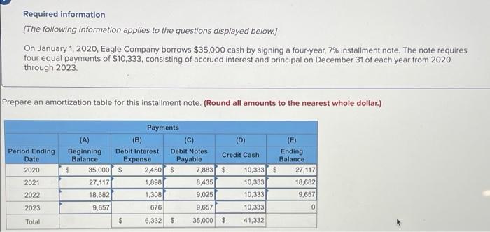 This is all one question Required information (The following information applies to