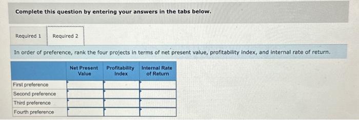 Investment Projects [LO12-5] Oxford Company has limited funds available for investment and