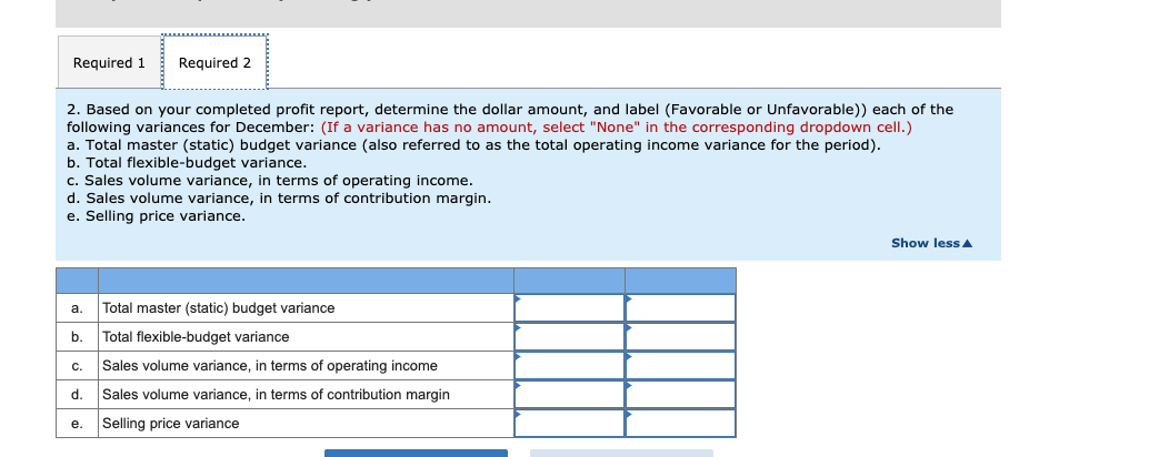 completed profit report, determine the dollar amount, and label (Favorable or Unfavorable)