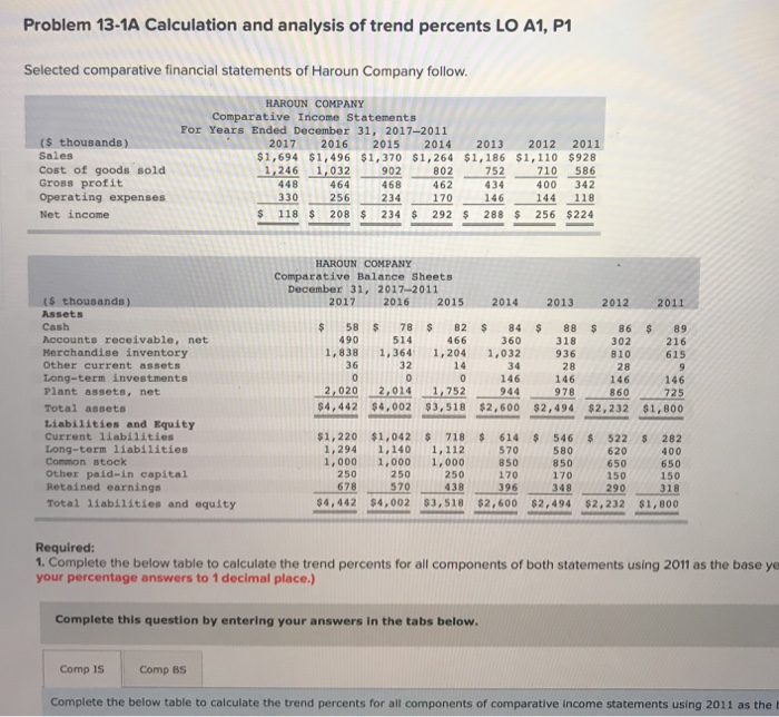  Problem 13-1A (Static) Calculating and analyzing trend percents LO P1 Selected