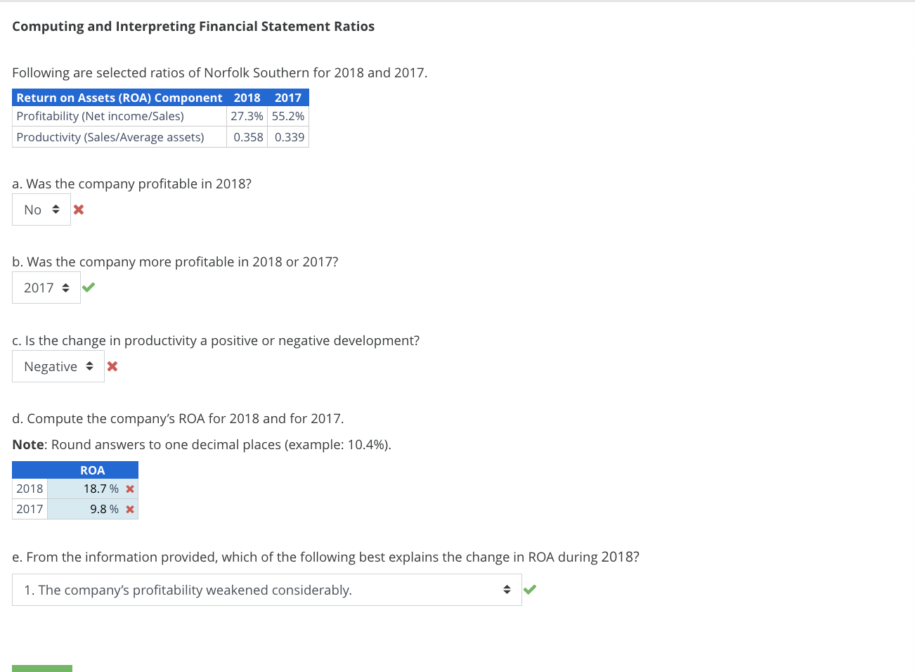 Computing and Interpreting Financial Statement Ratios Following are selected ratios of Norfolk