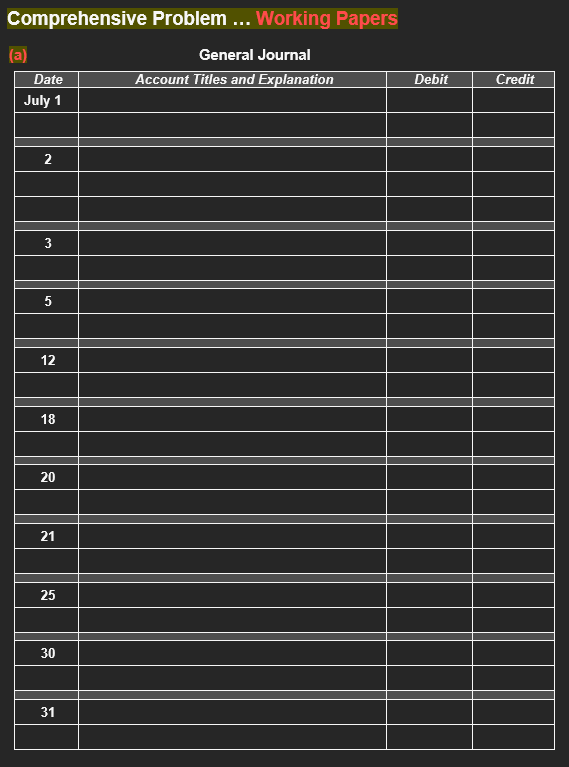  Comprehensive Problem (Problem info and working papers) Bob opened Bobs Cleaning