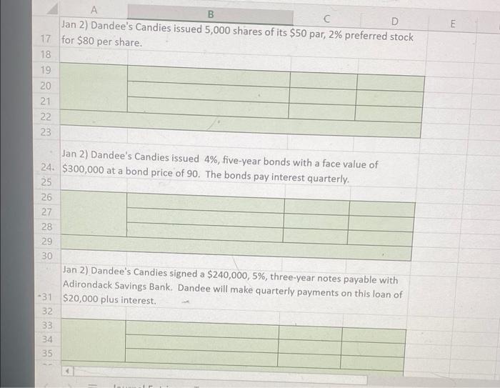 new publicly traded company which produces gourmet chocolate gifts for anniverseries, Valentine's