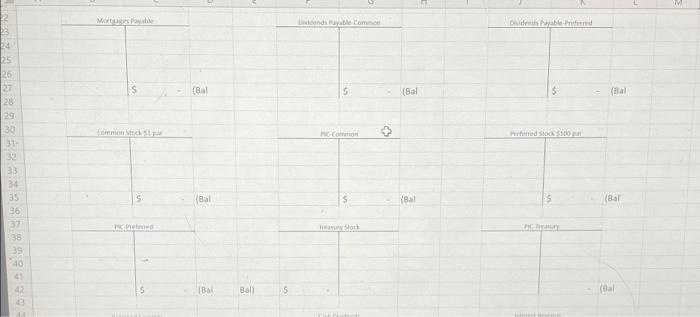 Candies Board of Directors authorized 500,000 shares of $2 par 3. common