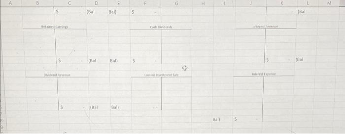 stock and 20,000 shares of $50 par, 2% preferred stock. + 4