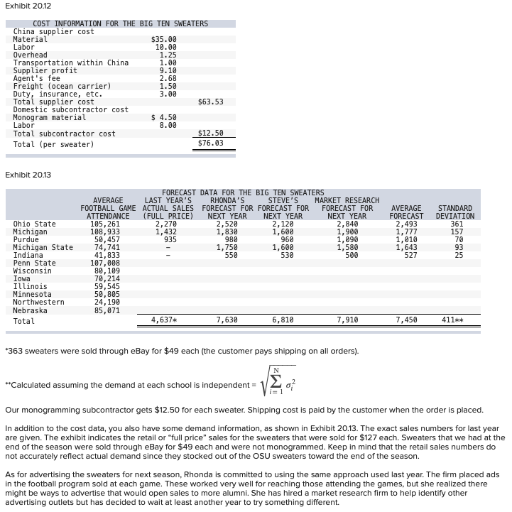 college graduates. The idea behind the company was simple. They will sell