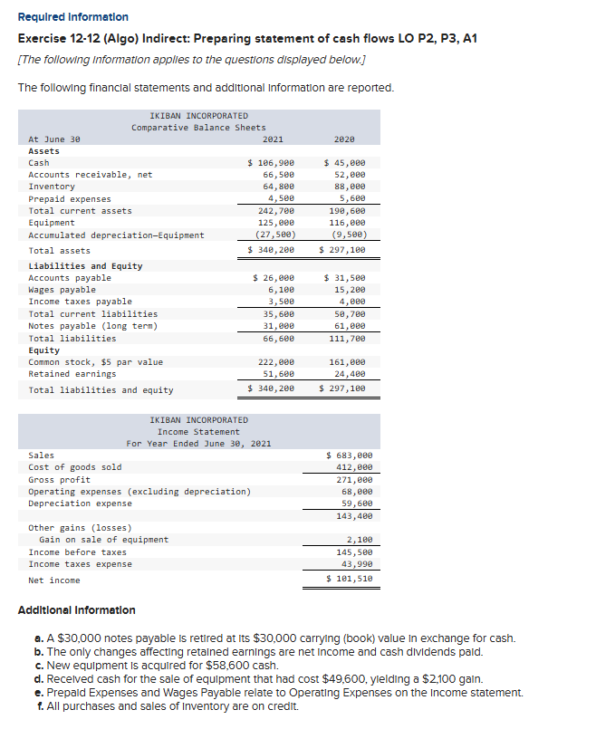  Required Information Exercise 12-12(Algo) Part 1 Required: (1) Prepare a statement