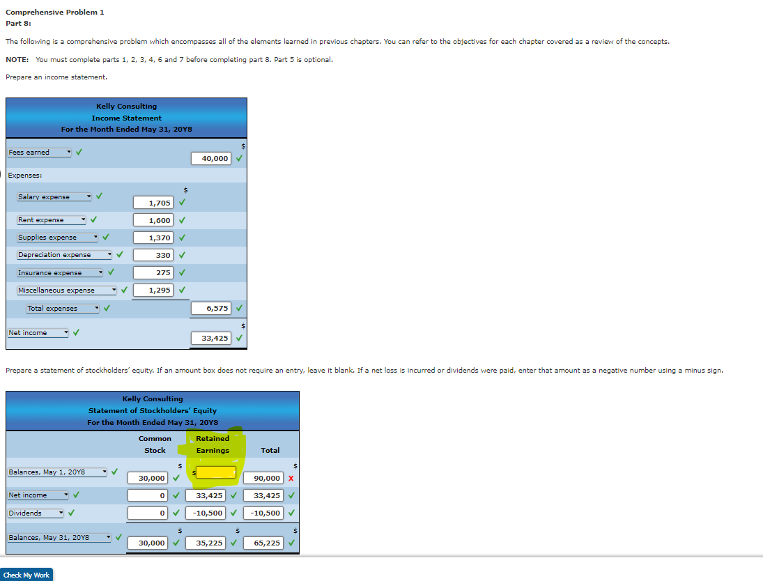 Just need the retained earnings, please Comprehensive Problem 1 Part 8: NOTE: