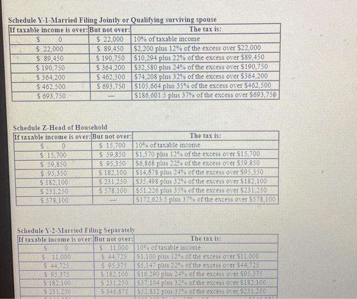 Sandy and John Ferguson got married eight years ago and have a