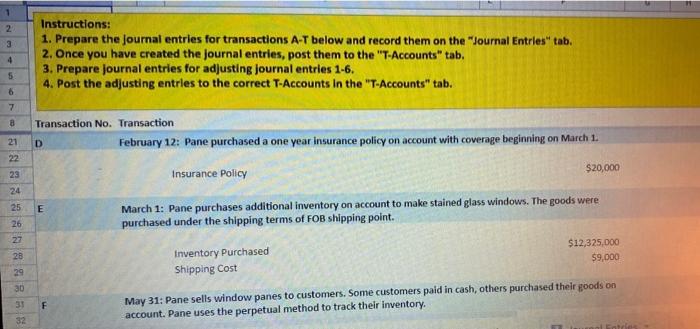 manufacturer based out of California. They produce a number of glass products