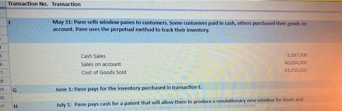 including car windows and windshields, windows for houses, stained glass windows, and