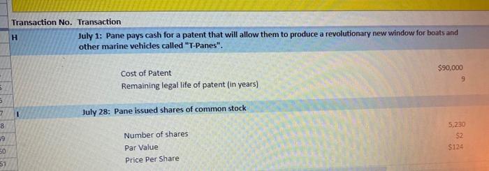 a number of other specialty products. The following information pertains to the