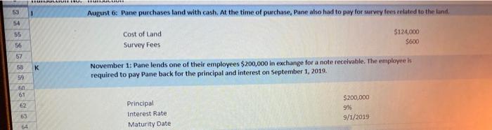 fiscal year ending December 31,2018 : At the beginning of the 2018