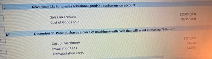 , the company's 1/1/2018 trial balance was as follows: assumptions for the