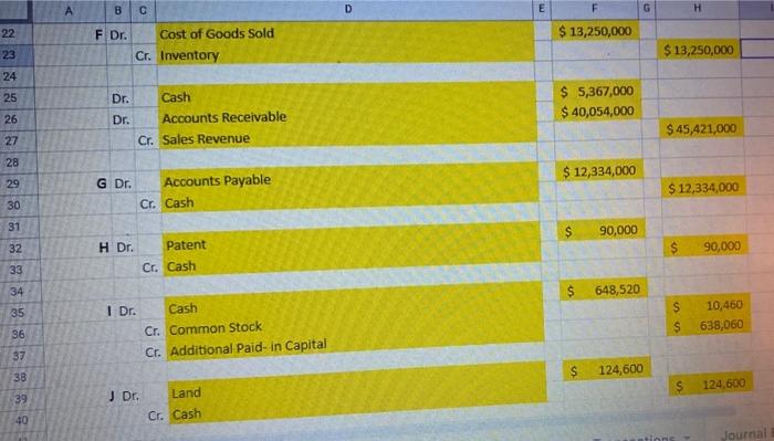 information and transactions listed on the "Transactions" tab and ke the necessary