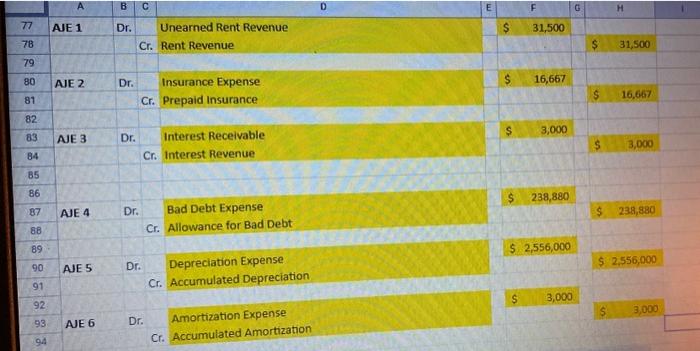 39 "ost the journal entries into the appropriate t-accounts in the "T-Accounts"