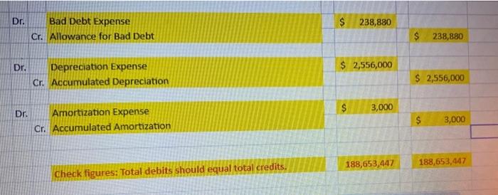 tab 40 Prenare the adiuctine inurnal ontries in the "Inurnal Fntries" tah