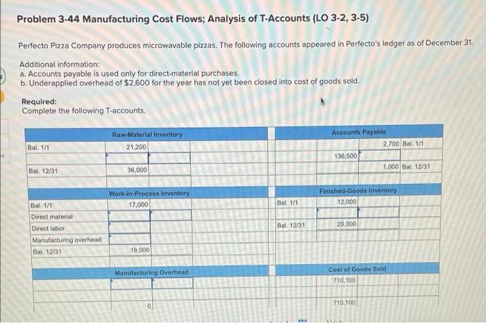 please include explanation! Problem 3-44 Manufacturing Cost Flows; Analysis of T-Accounts (LO