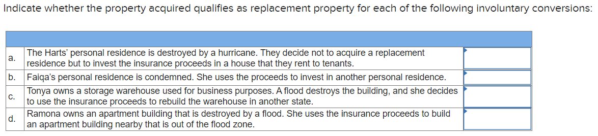 Indicate whether the property acquired qualifies as replacement property for each
