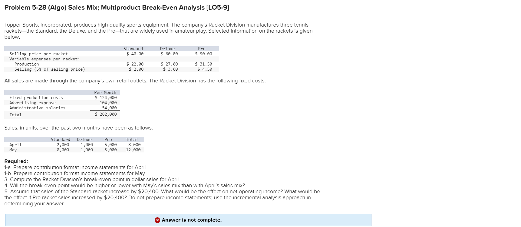  Please answer what is missing those blanks spaces needs to be