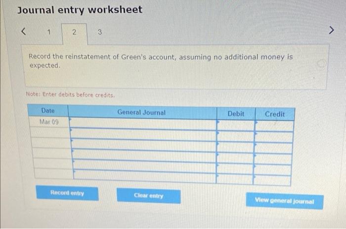 uncollectibles On January 31, it wrote off an $2,300 account of a