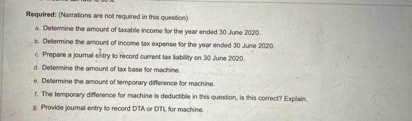 manufacturer of surfboards which commenced operations on 1 July 2019. The Statement