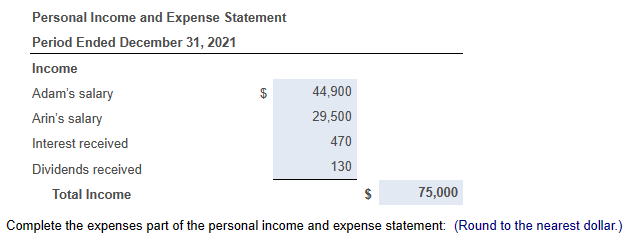 statement for the Adams family. It should be similar to a corporate