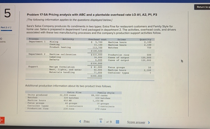  Return to a Problem 17.5A Pricing analysis with ABC and a