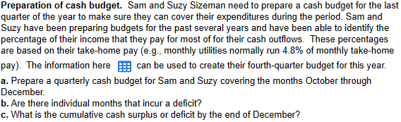 to the nearest dollar.) Sam and Suzy Sizeman Personal Budget for the