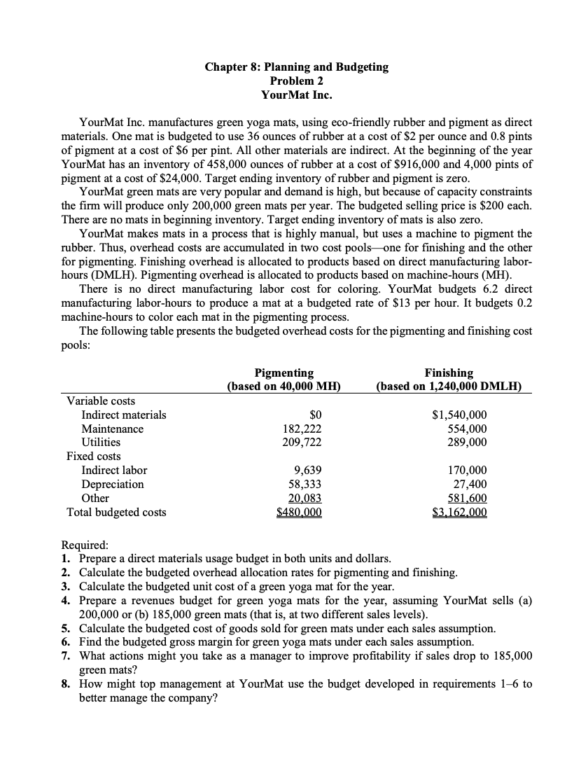 Chapter 8: Planning and Budgeting Problem 2 Your Mat Inc. YourMat