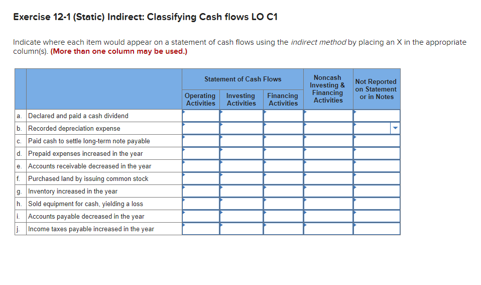  Exercise 12-1 (Static) Indirect: Classifying Cash flows LO C1 Indicate where