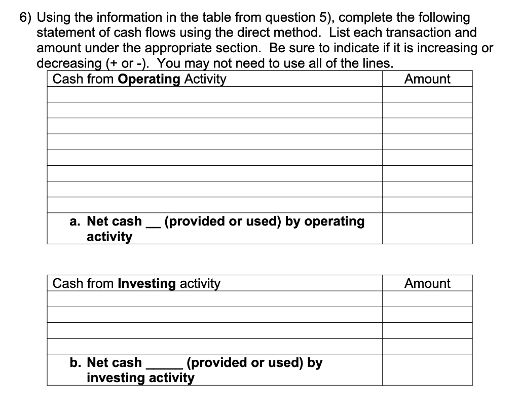increasing (+) or decreasing (-) transaction. Also indicate if it is an