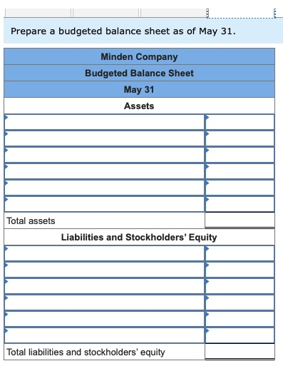 Total assets Liabilities and Stockholders' Equity Accounts payable Note payable Common stock
