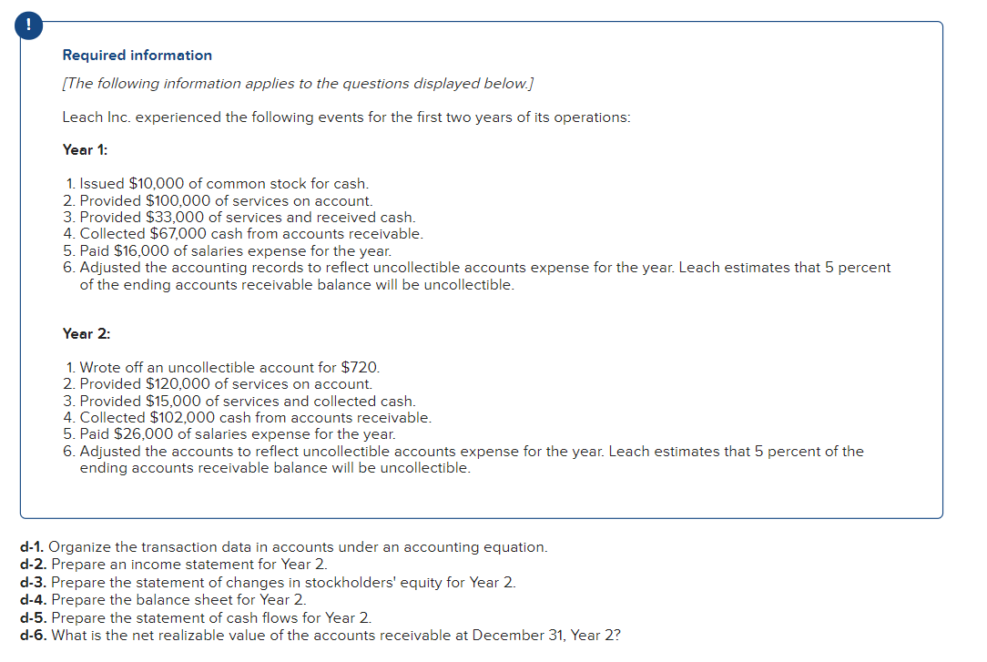 Please answer D1-D6. Thank you so much!!! Required information [The following information