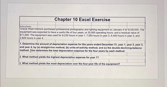  Chapter 10 Excel Exercise Instructions: Gracie West Interiors purchased professional photography