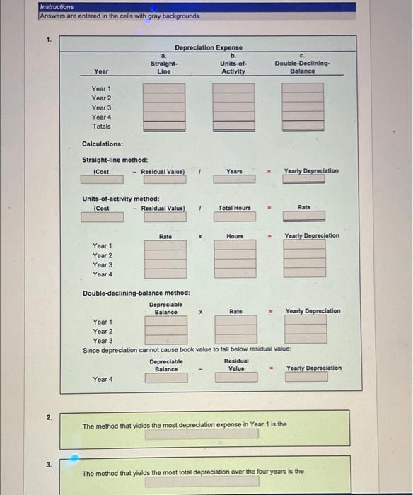 and lighting equipment on January 4 for $128,000. The equipment was expected
