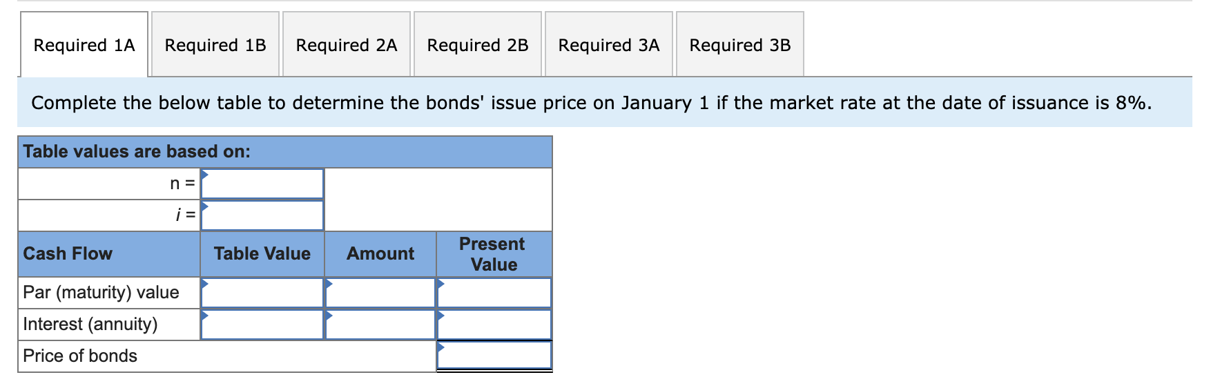 on June 30 and December 31. The bonds have a $21,000 par