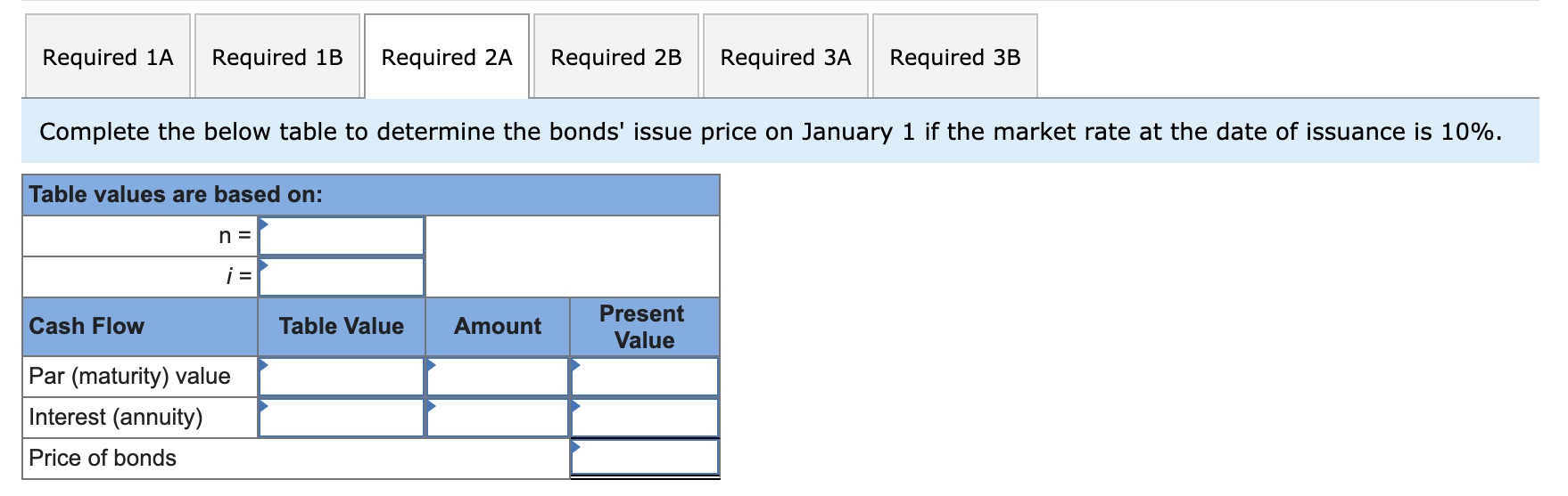 10 years. (Table B.1, Table B.2, Table B.3, and Table B.4) (Use