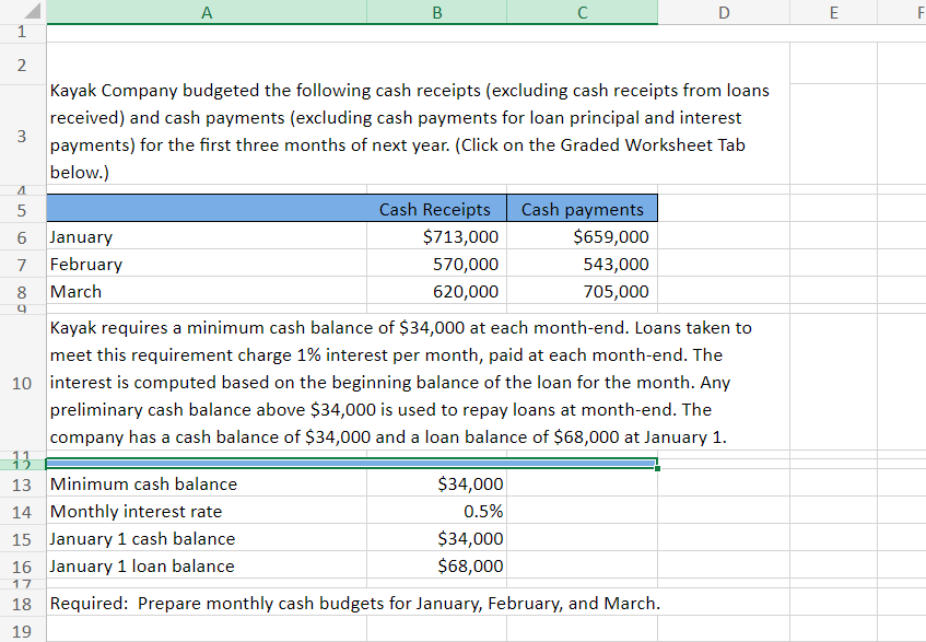  PLEASE GIVE ME EXCEL FORMULAS LIKE B3+ B4, I HAVE SUBMITTED