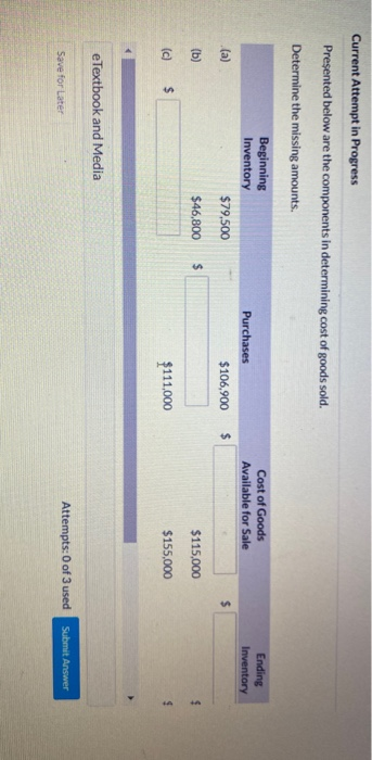  Current Attempt in Progress Presented below are the components in determining