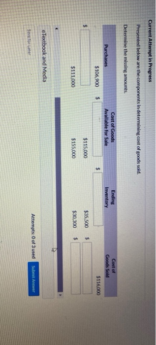 cost of goods sold. Determine the missing amounts. Beginning Inventory $79,500 Cost