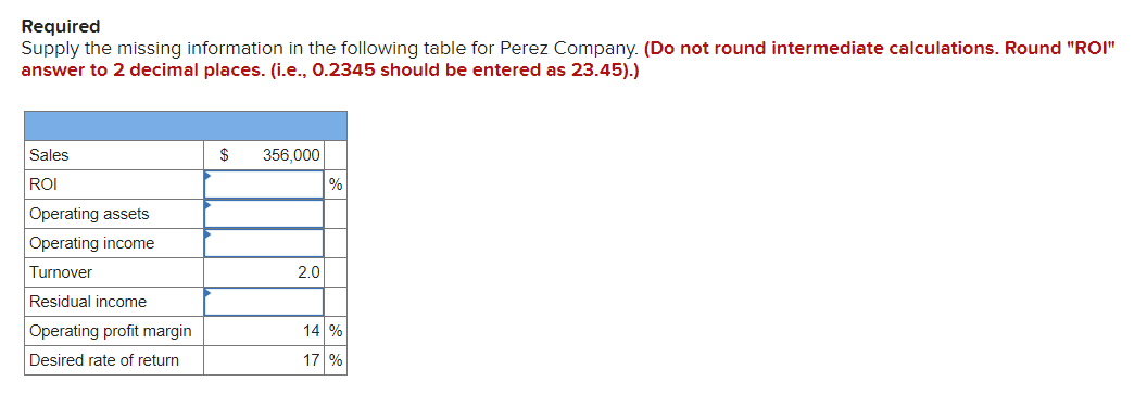 Required Supply the missing information in the following table for Perez