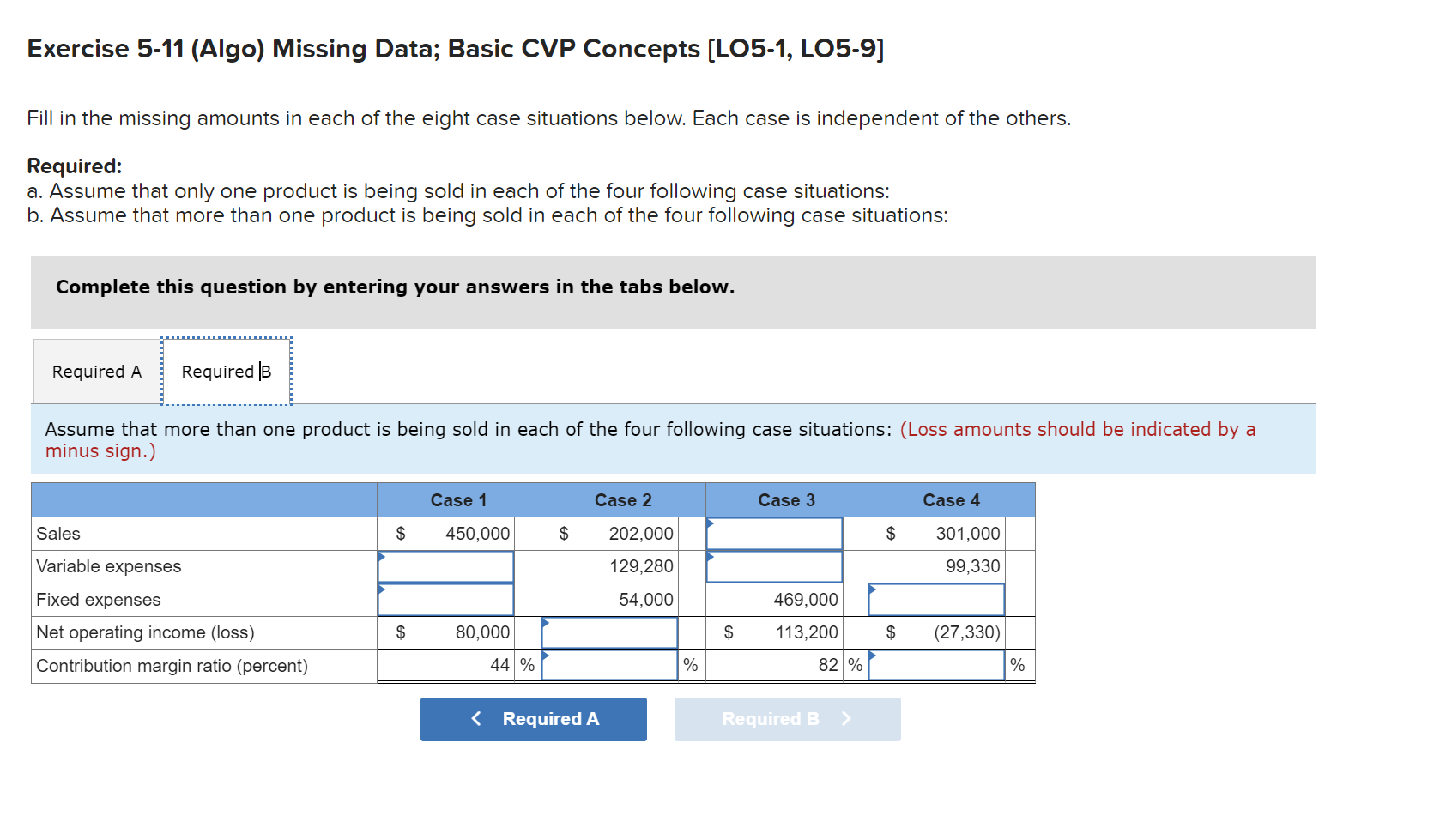  Exercise 5-11(Algo) Missing Data; Basic CVP Concepts [L05-1, LO5-9] Fill in
