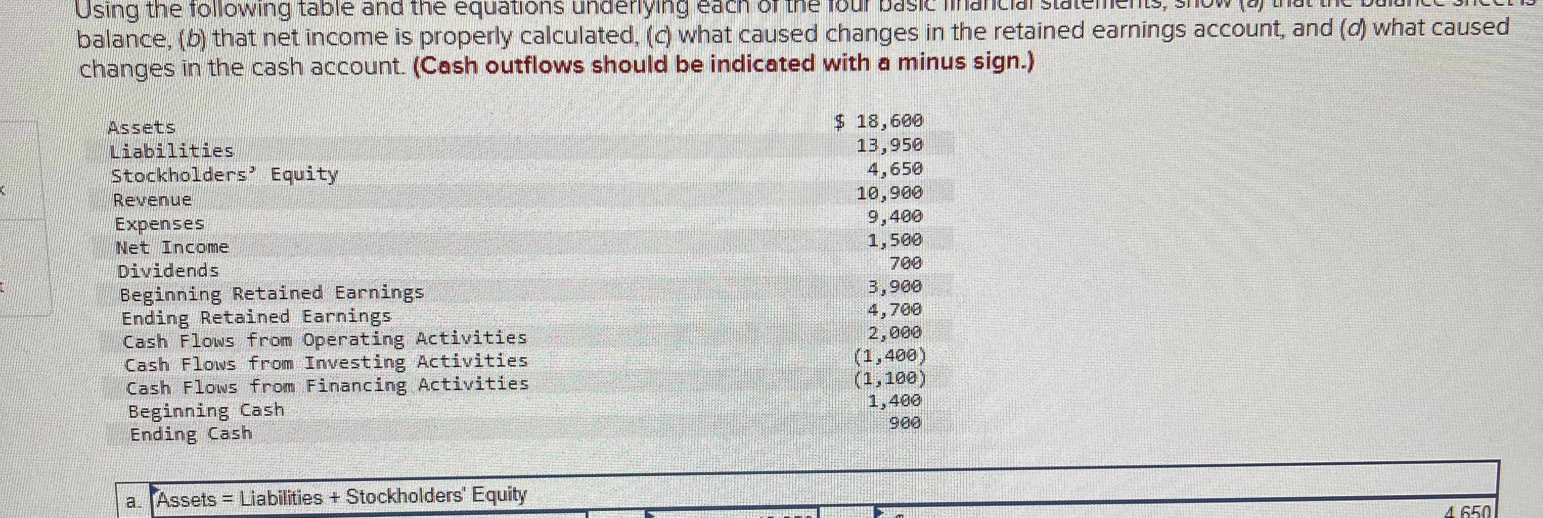  Using the following table and the equations underlying each or the